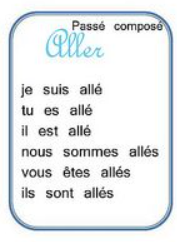 être + aller